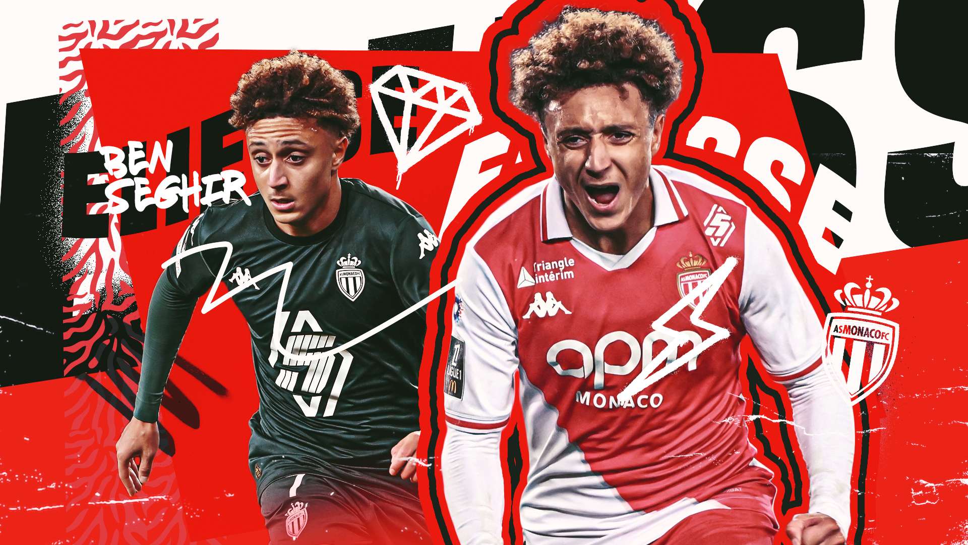 深入研究 深入研究